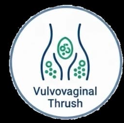 Vulvovaginal Thrush